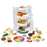 Cliquez sur l’image pour voir les détails du produit :Kit MyPlate Complet