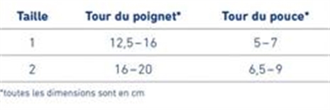 Cliquez pour agrandir