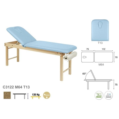 Cliquez pour agrandir