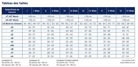 Cliquez pour agrandir