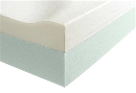 Cliquez pour agrandir