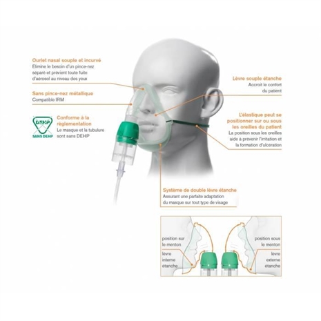 Cliquez pour agrandir